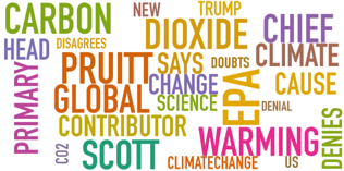 Pruitt CO2 wordcloud